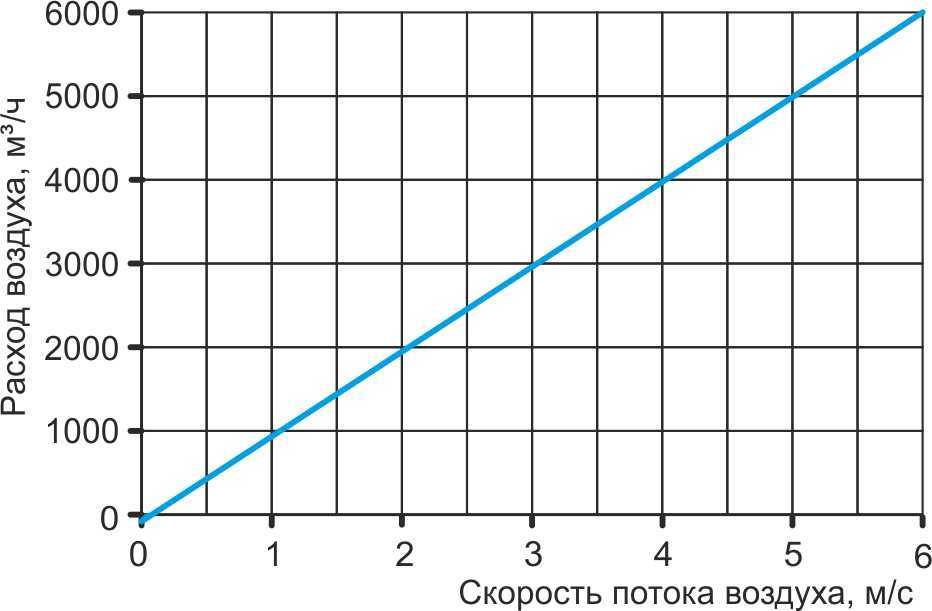 Рекуператор 70-40.jpg Рекуператор 70-40.jpg